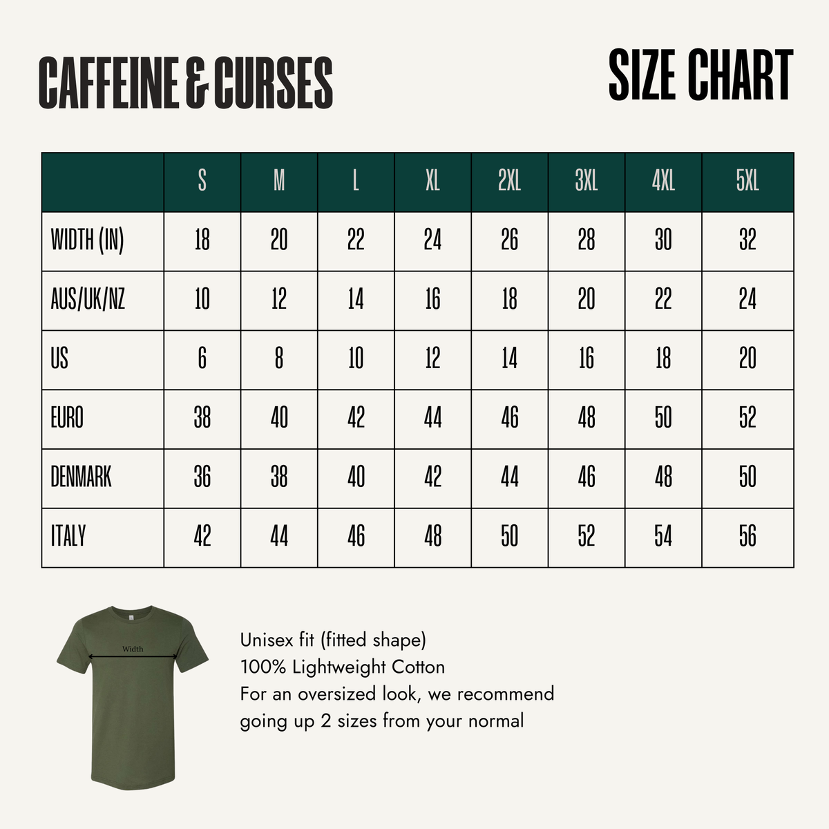 Size chart — Bella Canvas unisex tee. S to 5XL with AUS, UK, NZ, US, Euro, Denmark and Italy conversions, and garment width in inches.